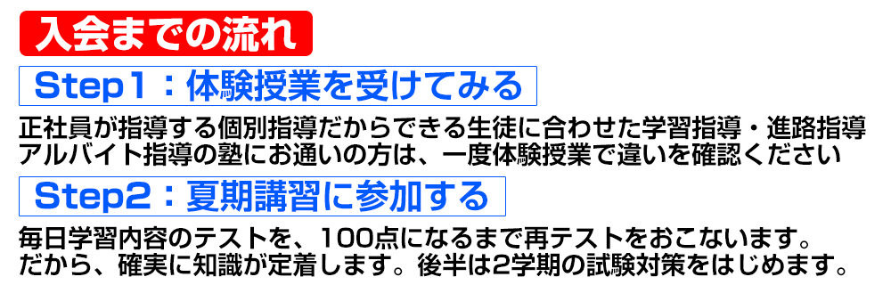 正社員指導の赤塚第三セミナーの夏期講習だから、安心・成績向上・第一志望合格